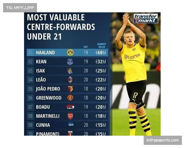 女子德甲14家俱乐部联合成立独立联盟，与德国足协陷合作分歧