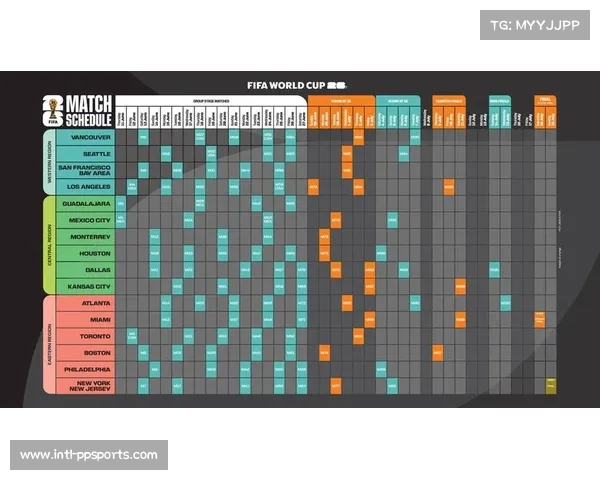 联盟扩军后赛程拉长，球员注册人数限制引关注。