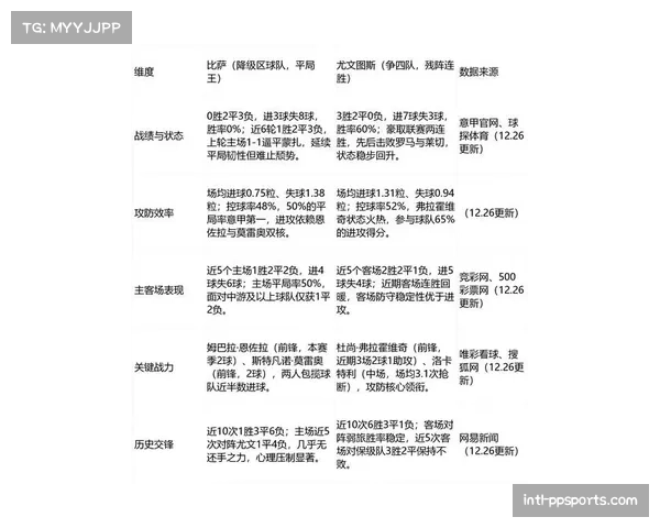 意甲联盟确认2026-27赛季赛程结构，冬歇期缩短成定局