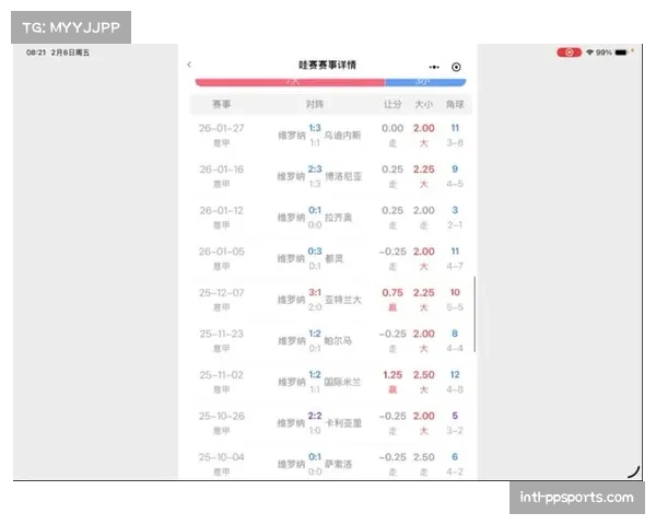 保级形势分析：比萨、维罗纳深陷降级区泥潭