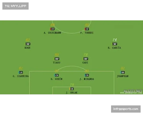 马德里社区草根足球赛引入“西甲节奏”训练模块